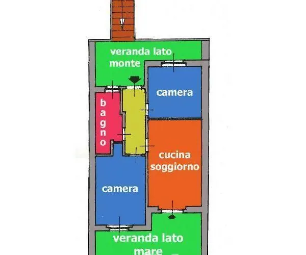 Apartament Casa Luisa