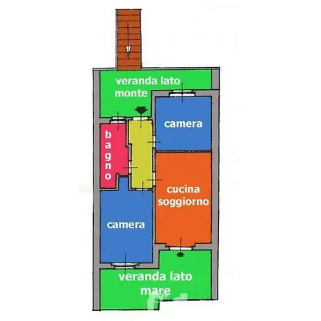 Appartement Casa Luisa